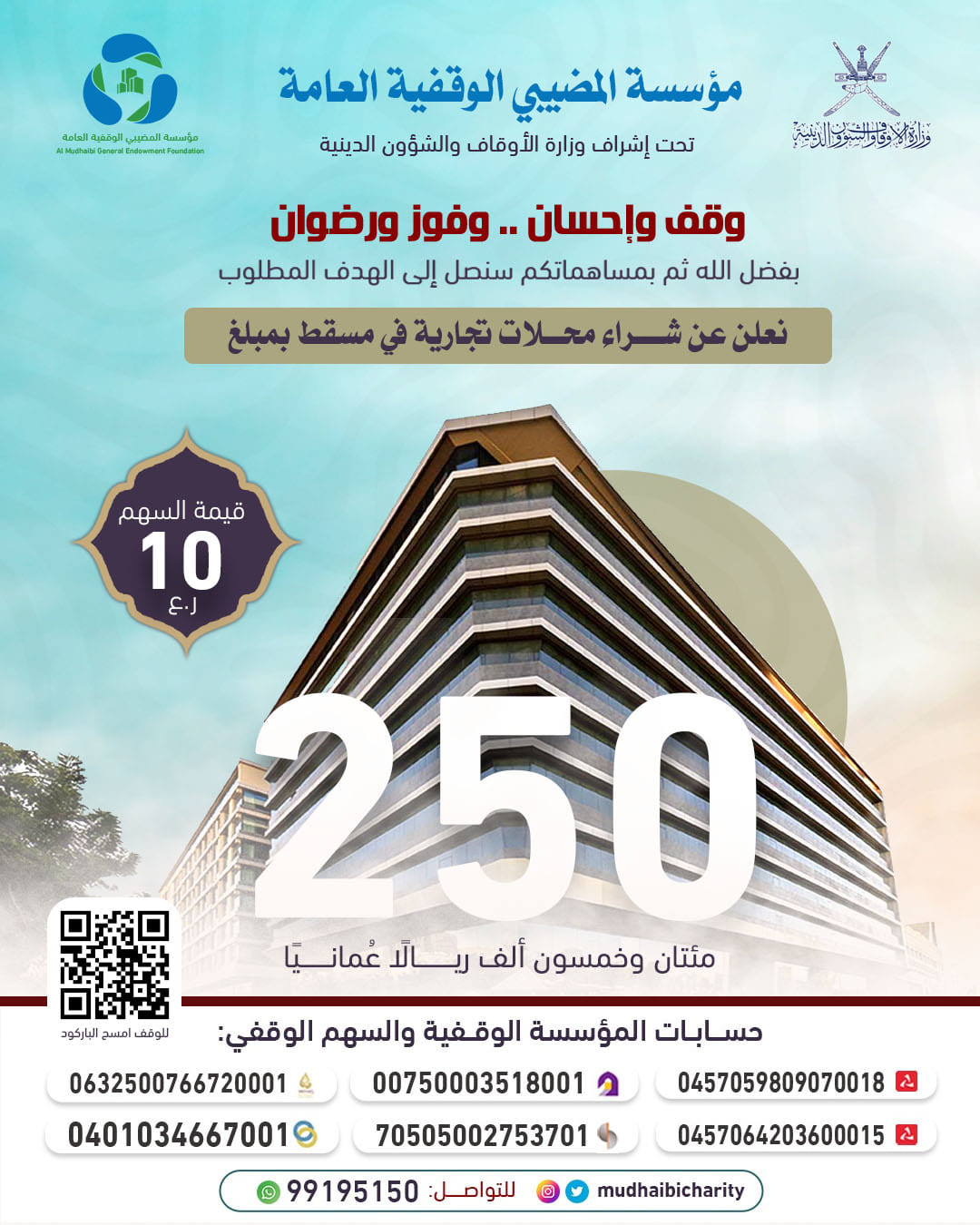  شراء محلات تجارية 